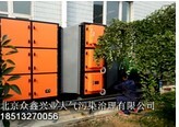 除油煙，熱處理油煙廢氣凈化系統(tǒng)不含糊