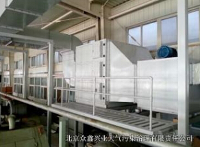 保護(hù)綠草藍(lán)天，工業(yè)廢氣治理刻不容緩！