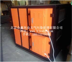 PVC油煙廢氣回收凈化設備的生產(chǎn)，從出發(fā)
