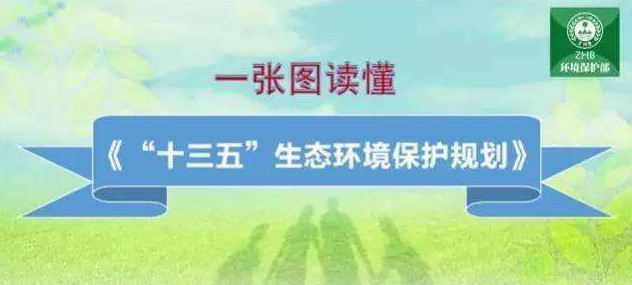 惡臭（含VOCs）污染物理化性質(zhì)、危害及控制標準