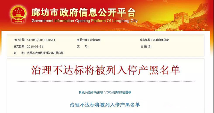 河北廊坊：使用活性炭、光氧及等離子處理工藝的企業(yè)一律?納入夏秋季錯峰名單