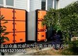 除油煙，熱處理油煙廢氣凈化系統(tǒng)不含糊