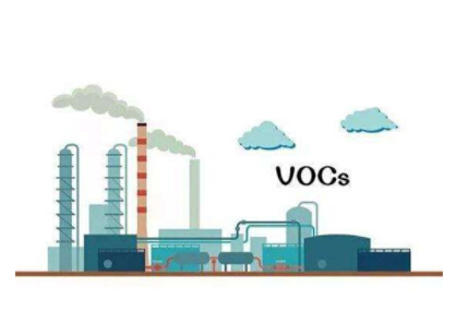 涂裝行業(yè)VOCs治理情況一般是怎么樣的？